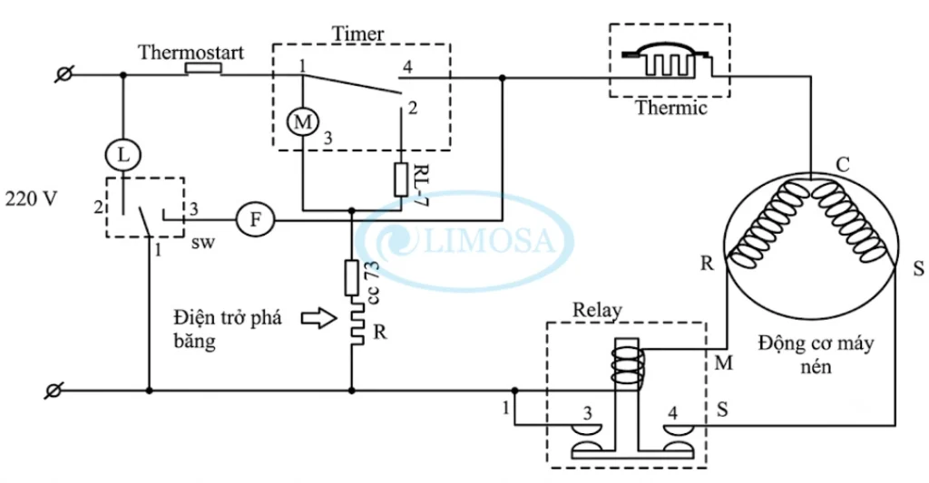 Bản vẽ sơ đồ timer tủ lạnh