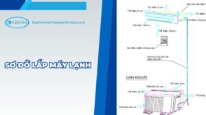 sơ đồ lắp máy lạnh