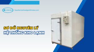 sơ đồ nguyên lý hệ thống kho lạnh