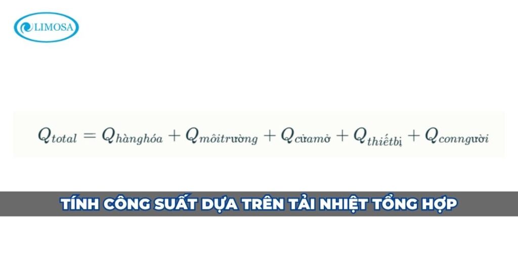 Tính công suất kho lạnh