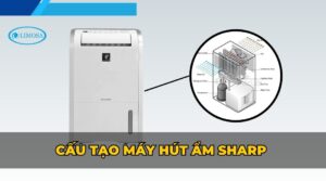 cấu tạo máy hút ẩm sharp