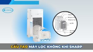 cấu tạo máy lọc không khí sharp
