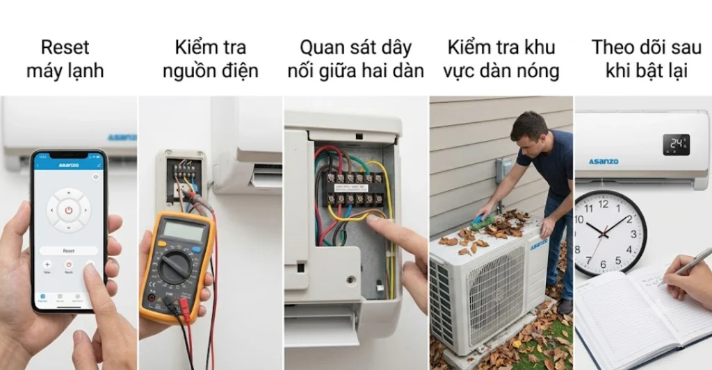 Cách khắc phục máy lạnh Asanzo lỗi E7 tại nhà