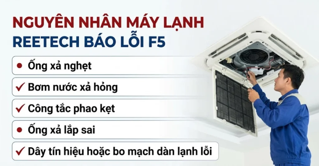 Nguyên nhân máy lạnh Reetech báo lỗi F5