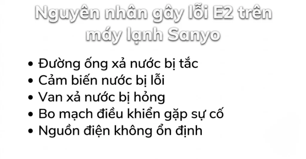 Nguyên nhân phổ biến gây lỗi E2 trên máy lạnh Sanyo