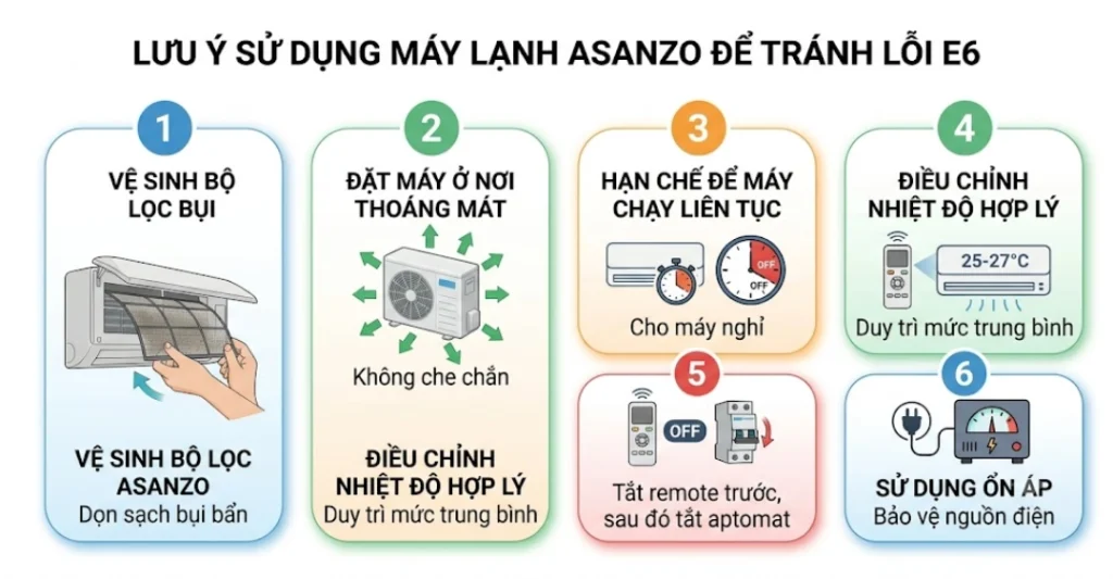 sử dụng máy lạnh Asanzo để tránh lỗi E6