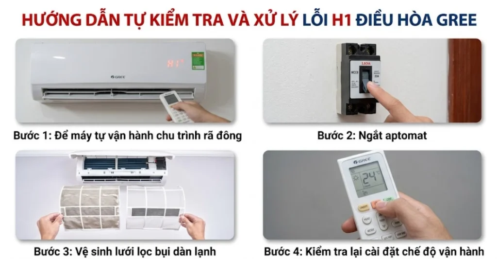 Hướng dẫn các bước tự kiểm tra và xử lý lỗi H1 điều hoà Gree tại nhà