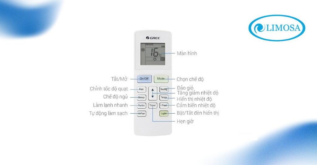 điều khiển điều hòa gree