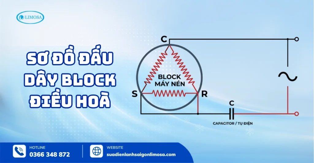 Hướng Dẫn Đọc Sơ Đồ Đấu Dây Block Điều Hòa Dễ Hiểu Nhất