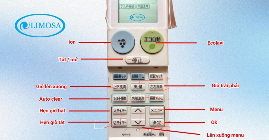 các ký hiệu remote máy lạnh sharp tiếng nhật