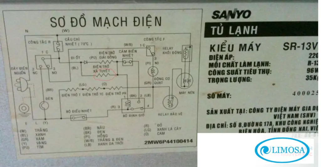 Cấu tạo tổng thể tủ lạnh Sanyo nhìn từ sơ đồ