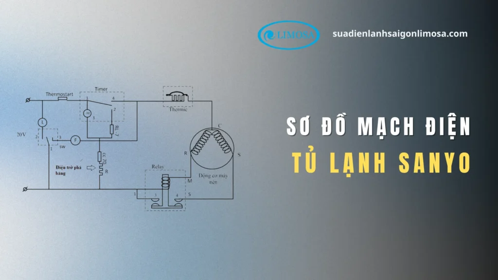 Sơ đồ tủ lạnh Sanyo: Cách xem, hiểu và áp dụng vào sửa chữa Sơ đồ tủ lạnh Sanyo