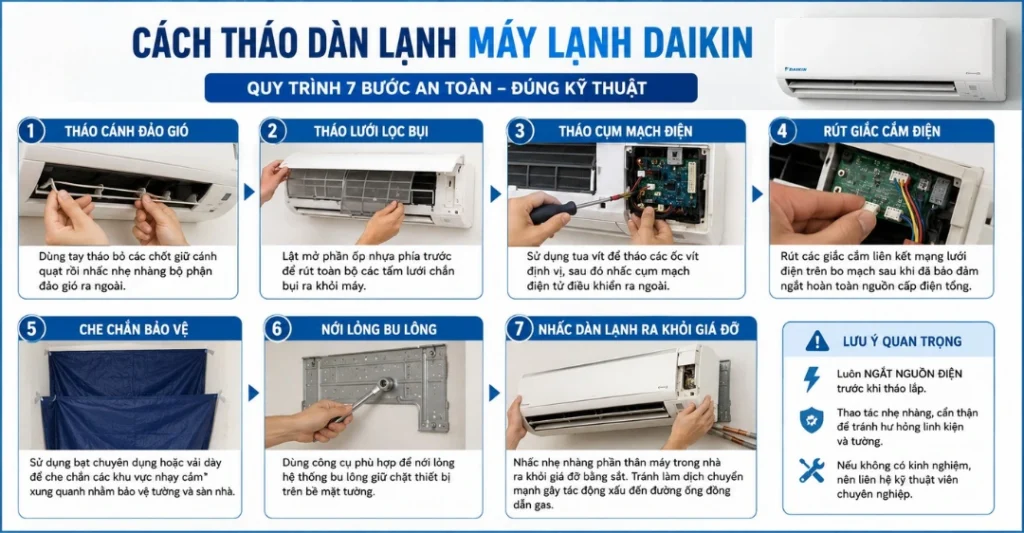 Cách tháo dàn lạnh của máy lạnh Daikin