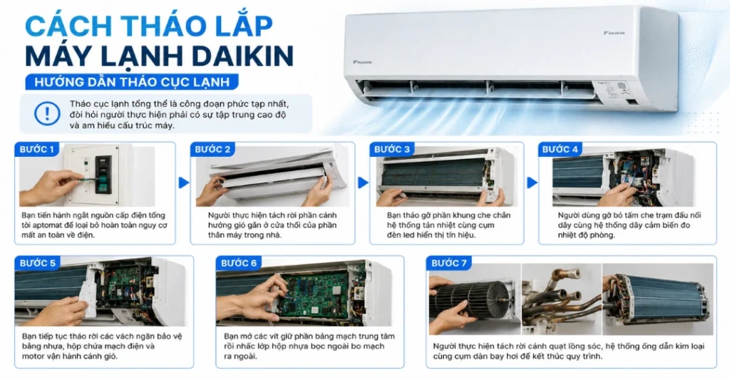 Cách tháo cục lạnh của máy lạnh Daikin