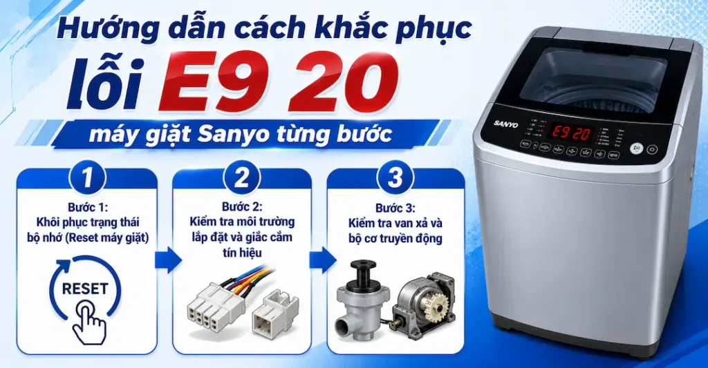 Hướng dẫn cách khắc phục lỗi E9 20 máy giặt Sanyo từng bước