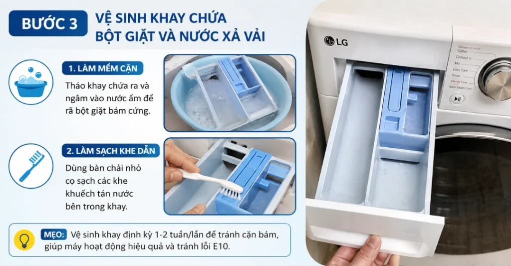 Sửa chữa máy giặt LG báo lỗi E10