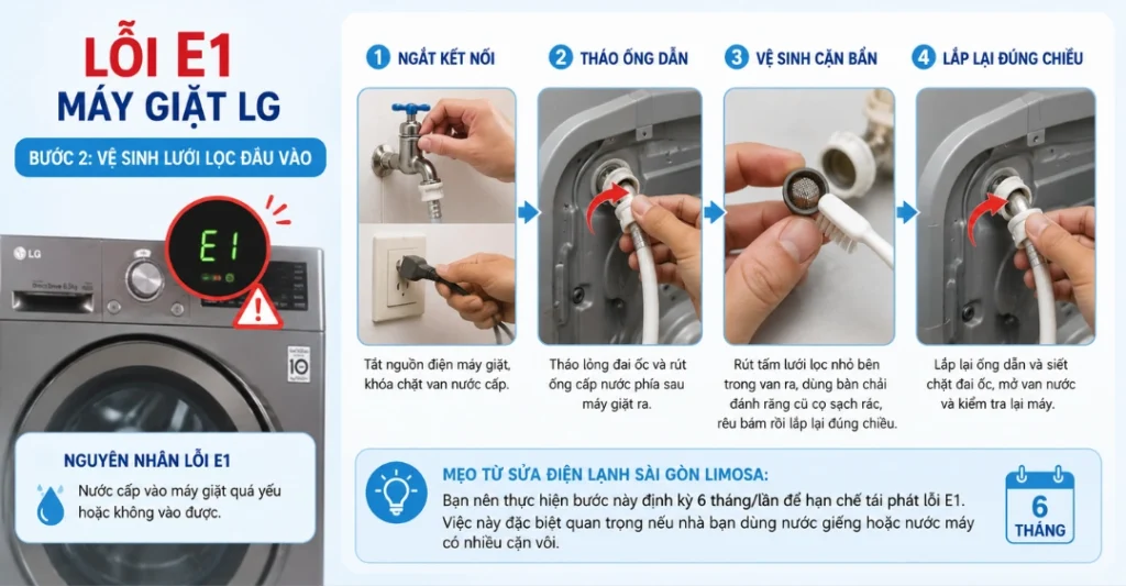 Cách khắc phục lỗi E1 máy giặt LG
