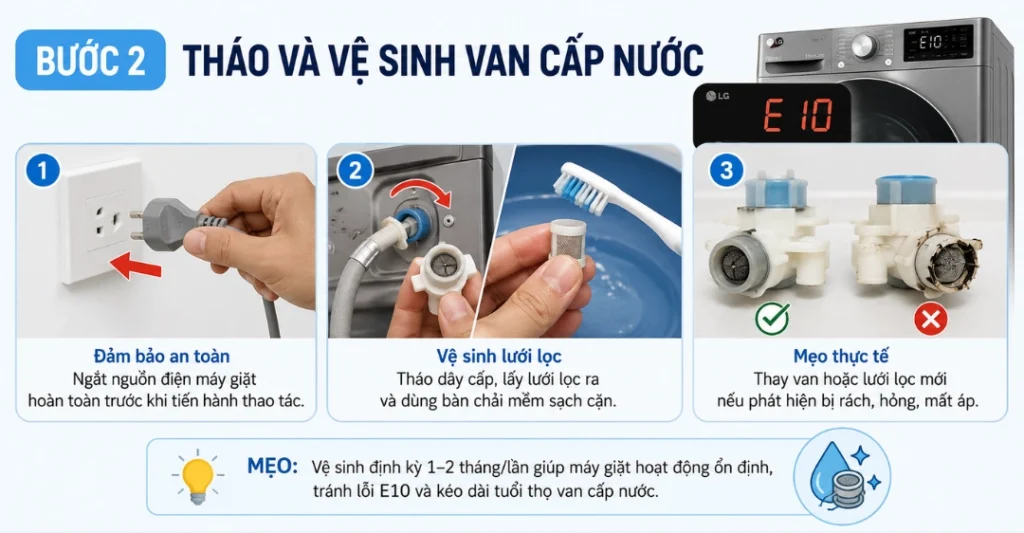 Sửa máy giặt LG báo lỗi E10
