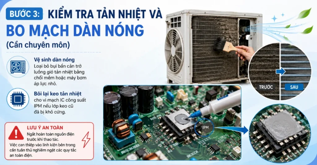 cách sửa máy lạnh Midea báo lỗi P1