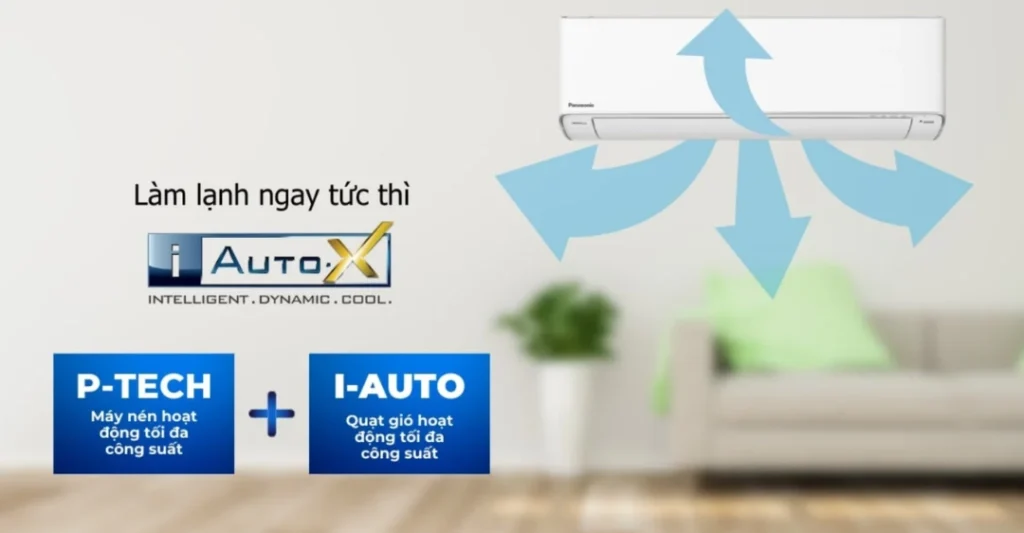 Công nghệ làm lạnh và luồng gió Máy lạnh Panasonic