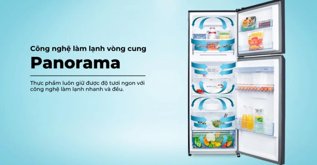 Công nghệ làm lạnh của Panasonic
