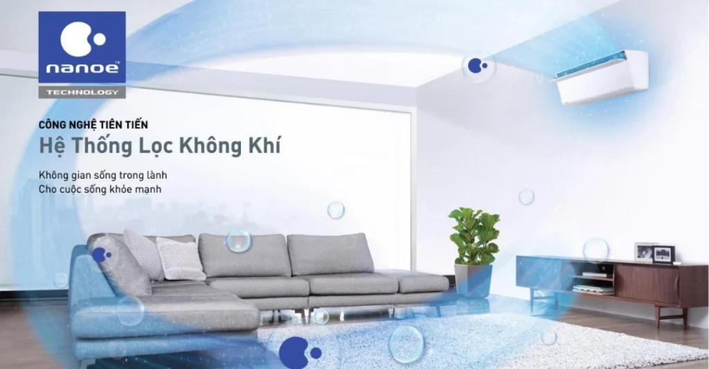 Công nghệ Nanoe-G của máy lạnh Panasonic