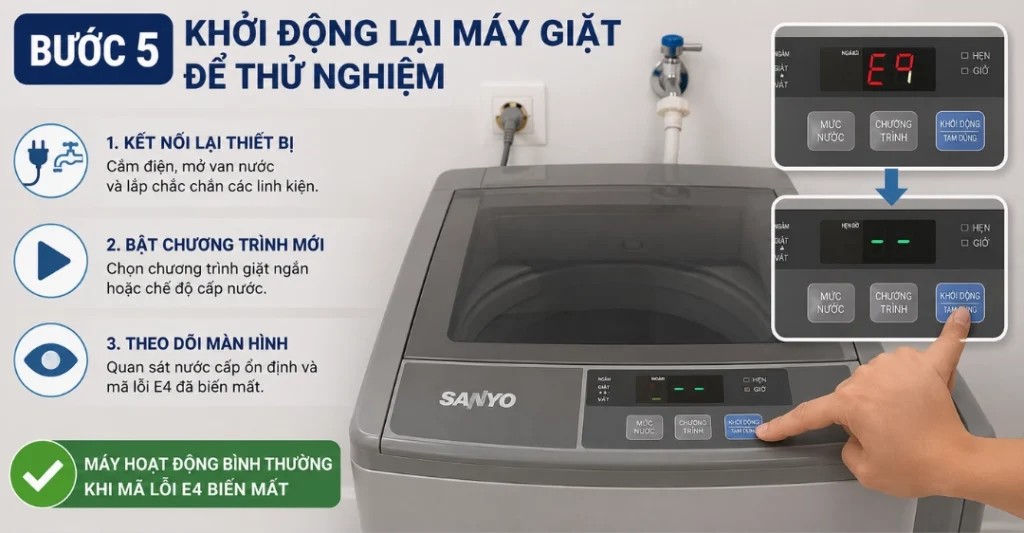 hướng dẫn sửa chữa máy giặt Sanyo báo lỗi E4