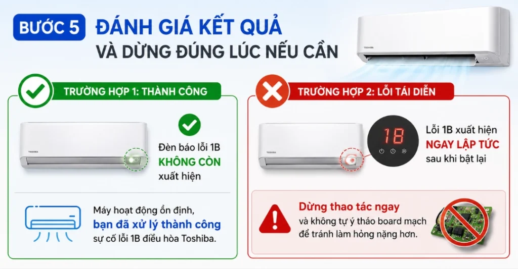 hướng dẫn sửa lỗi 1B máy lạnh Toshiba