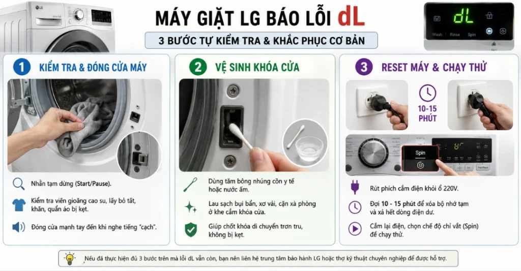Các bước tự kiểm tra và khắc phục lỗi dL cơ bản