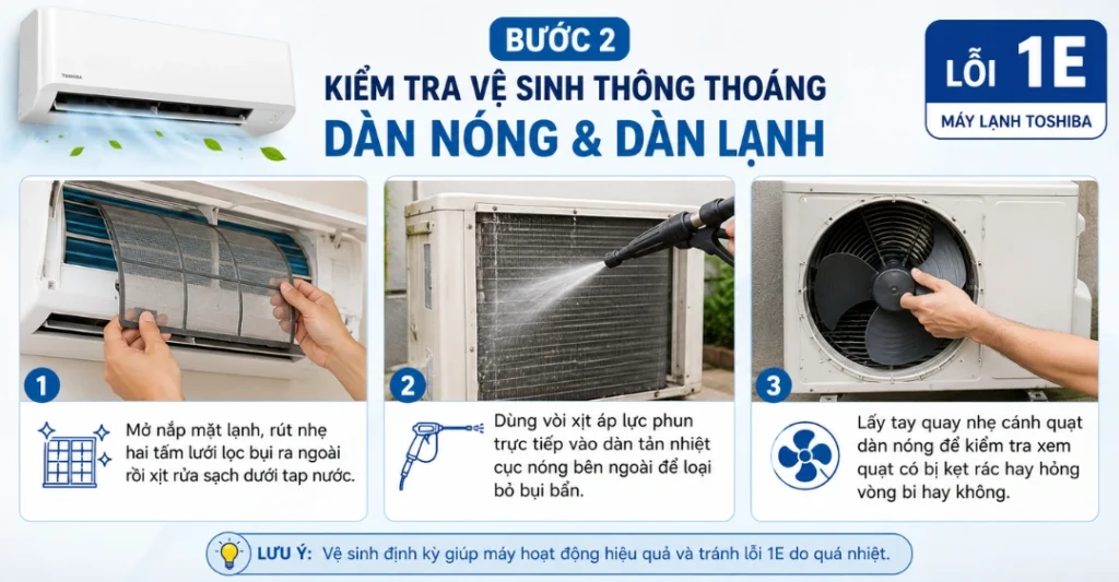 sửa chữa lỗi 1E máy lạnh Toshiba