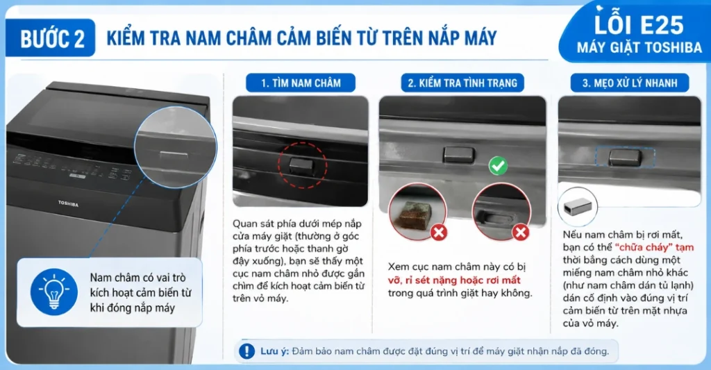 Sửa chữa lỗi E25 máy giặt Toshiba