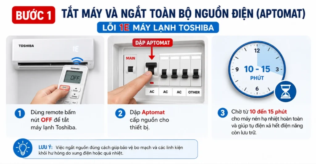 sửa lỗi 1E máy lạnh Toshiba