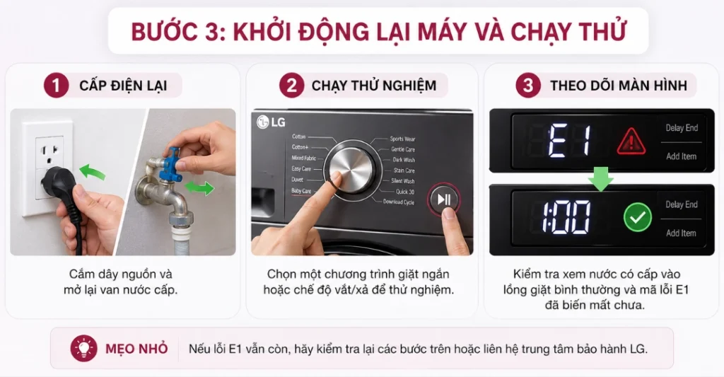 Cách sửa lỗi E1 máy giặt LG