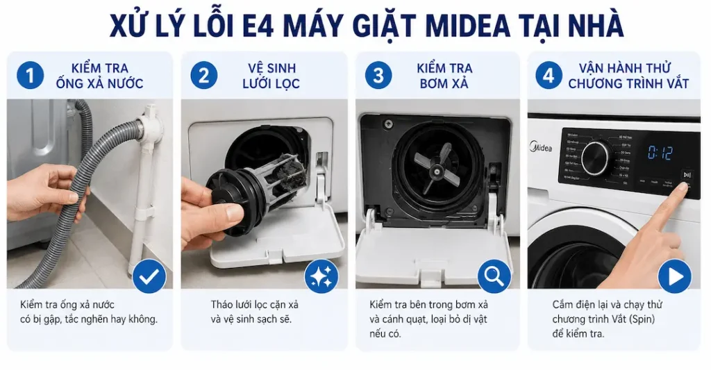 Hướng dẫn cách xử lý lỗi E4 máy giặt Midea tại nhà từng bước