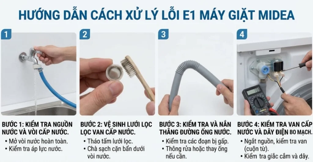 Hướng dẫn cách xử lý lỗi E1 máy giặt Midea theo từng bước đơn giản