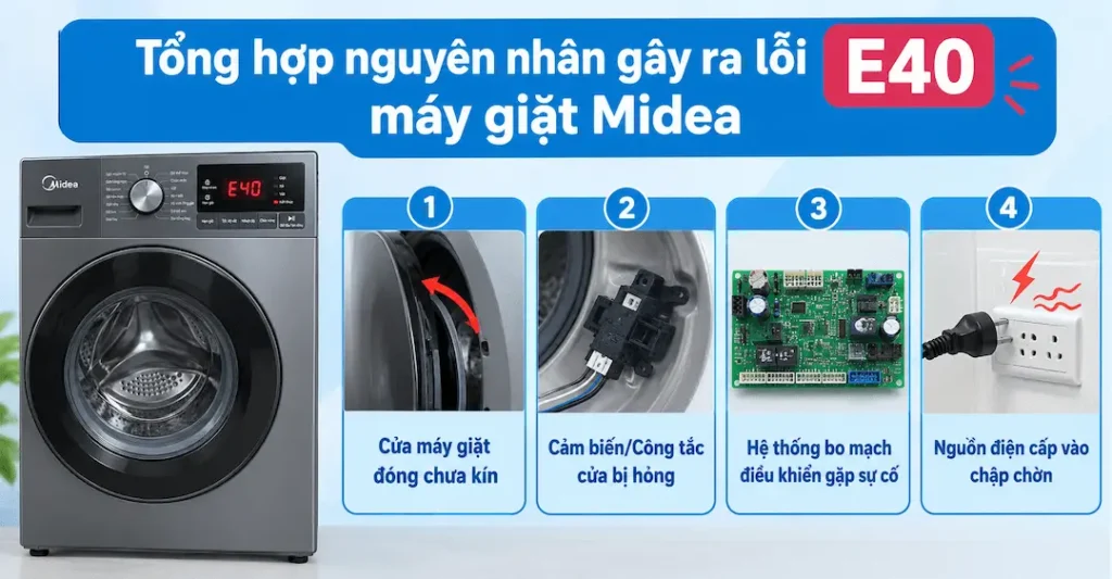 Nguyên nhân khiến máy giặt Midea báo lỗi E40