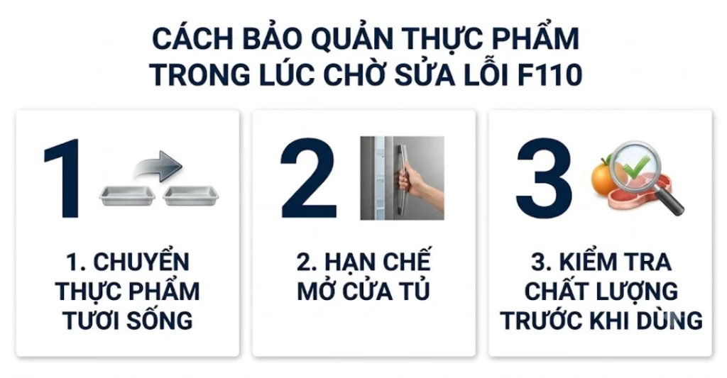 Cách bảo quản thực phẩm trong lúc chờ sửa lỗi F110