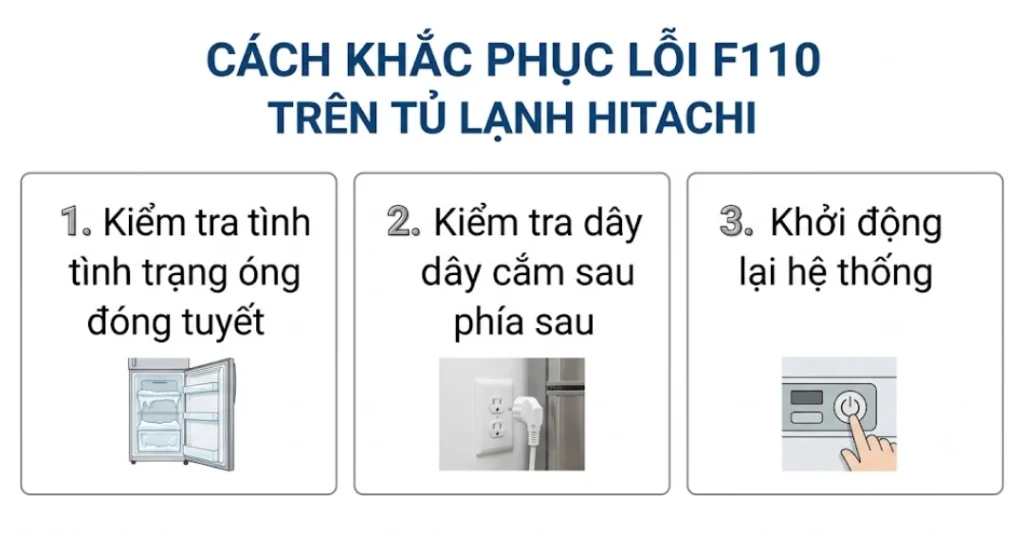 Những gì người dùng có thể tự kiểm tra tại nhà