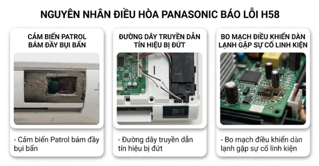 Nguyên nhân điều hòa Panasonic báo lỗi H58
