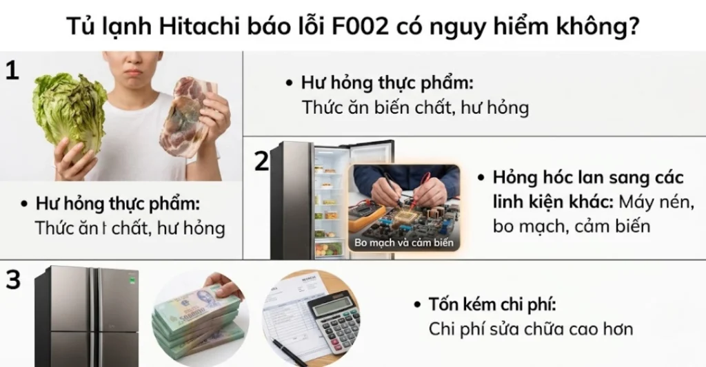 Tủ lạnh Hitachi báo lỗi F002 có nguy hiểm không