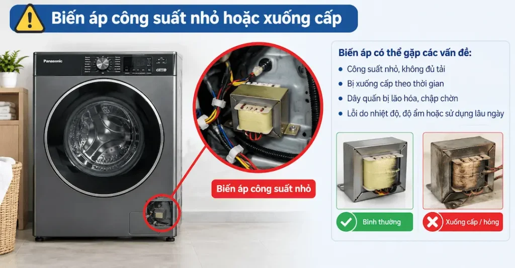 Biến áp công suất nhỏ hoặc xuống cấp